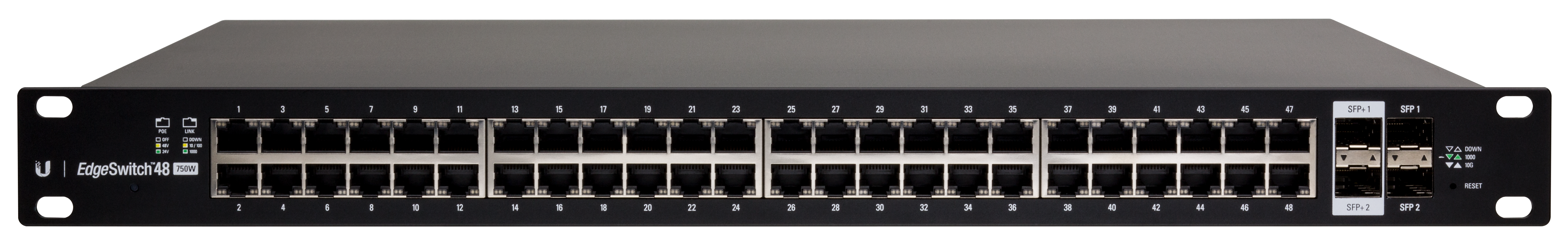 Switch свитч. Коммутатор Ubiquiti EDGESWITCH 48-500w. Коммутатор EDGESWITCH 16-150w. Коммутатор Ubiquiti EDGESWITCH 16. Коммутатор Ubiquiti EDGESWITCH 24 Lite.